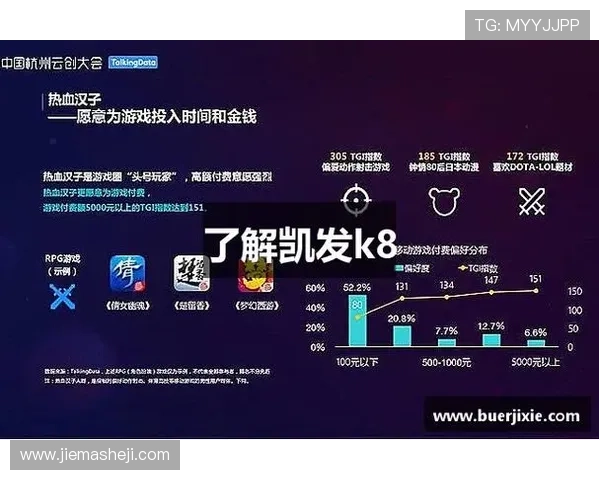 如何通过K8凯发会员获取更高的娱乐体验与福利