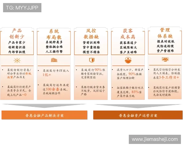 凯发国际k8：用户体验提升策略与客户服务优化方案