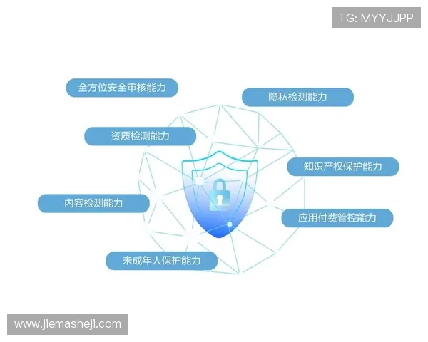 凯发体育平台网页版登录入口官网安全登录指南，保障账号信息安全与隐私保护