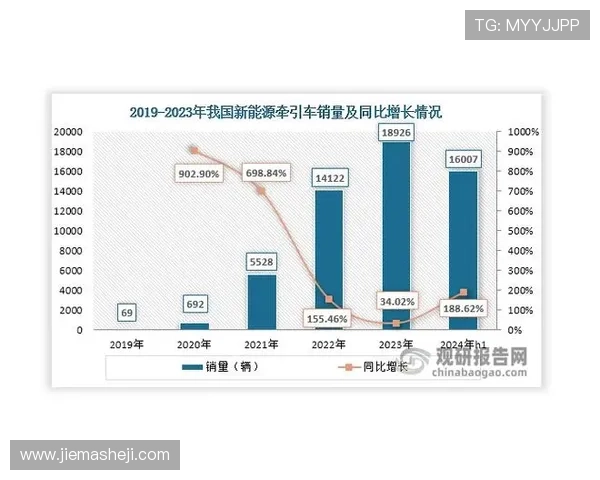 5g智能电网白皮书推动绿色能源发展与低碳经济建设的战略路径