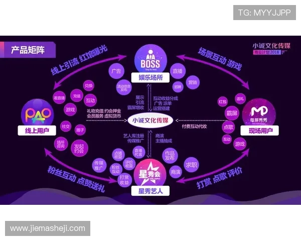 凯发娱乐直营平台的优势与特色详解助您了解为何成为众多玩家首选的线上娱乐平台