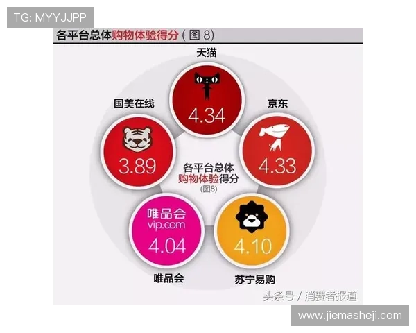 凯发九游娱乐正规网址用户评价与口碑分析，助你选择最值得信赖的平台