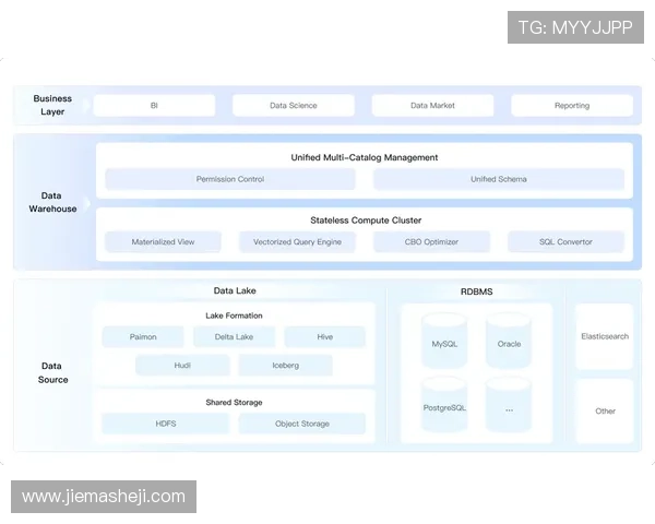 分分快3开奖号码走势历史数据分析指导玩家合理规划投注方案
