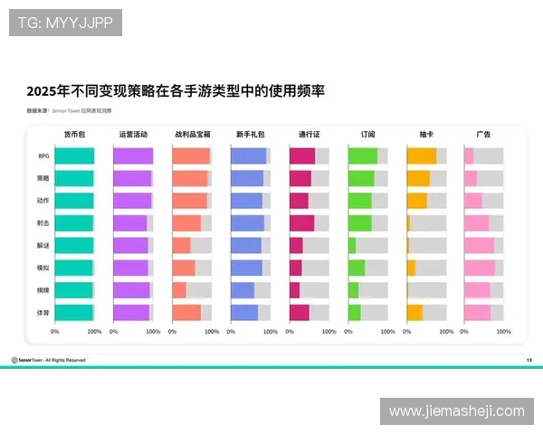 凯发国际平台丰富的游戏资源与优质的用户体验分析 凯发国际平台丰富的游戏资源与优质的用户体验分析