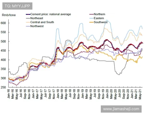 凯发手机版登录线路异常的最新技术解决方案与未来发展趋势