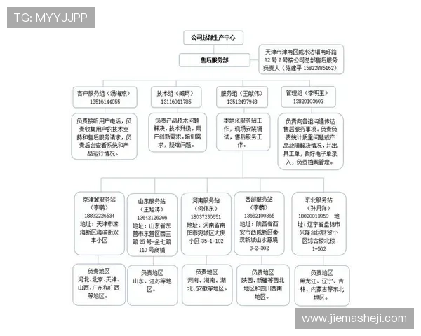 西甲K8官网的客户服务与技术支持体系详细解读