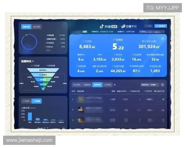 凯发直播利用大数据优化内容推荐，提升用户粘性实现持续增长