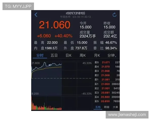 凯发血战骰宝最佳投注策略分析提升你的胜率和盈利空间 凯发血战骰宝最佳投注策略分析提升你的胜率和盈利空间