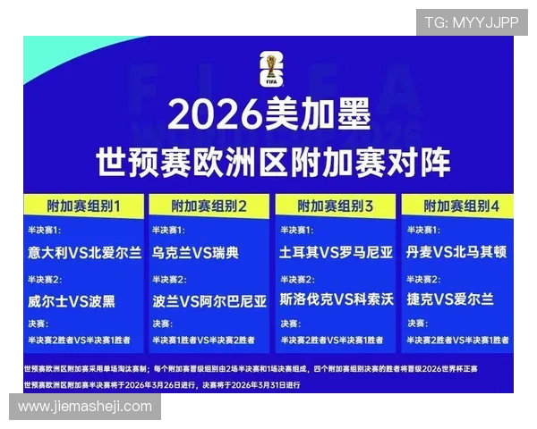 世界杯土耳其对阵巴拉圭首发阵容公布，球队战术调整与亮点解析